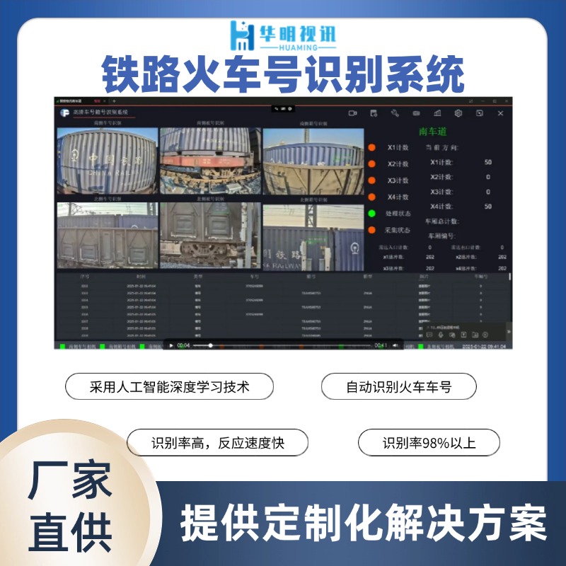 火車(chē)車(chē)號(hào)識(shí)別AEI：賦能鐵路貨運(yùn)智能化升級(jí)